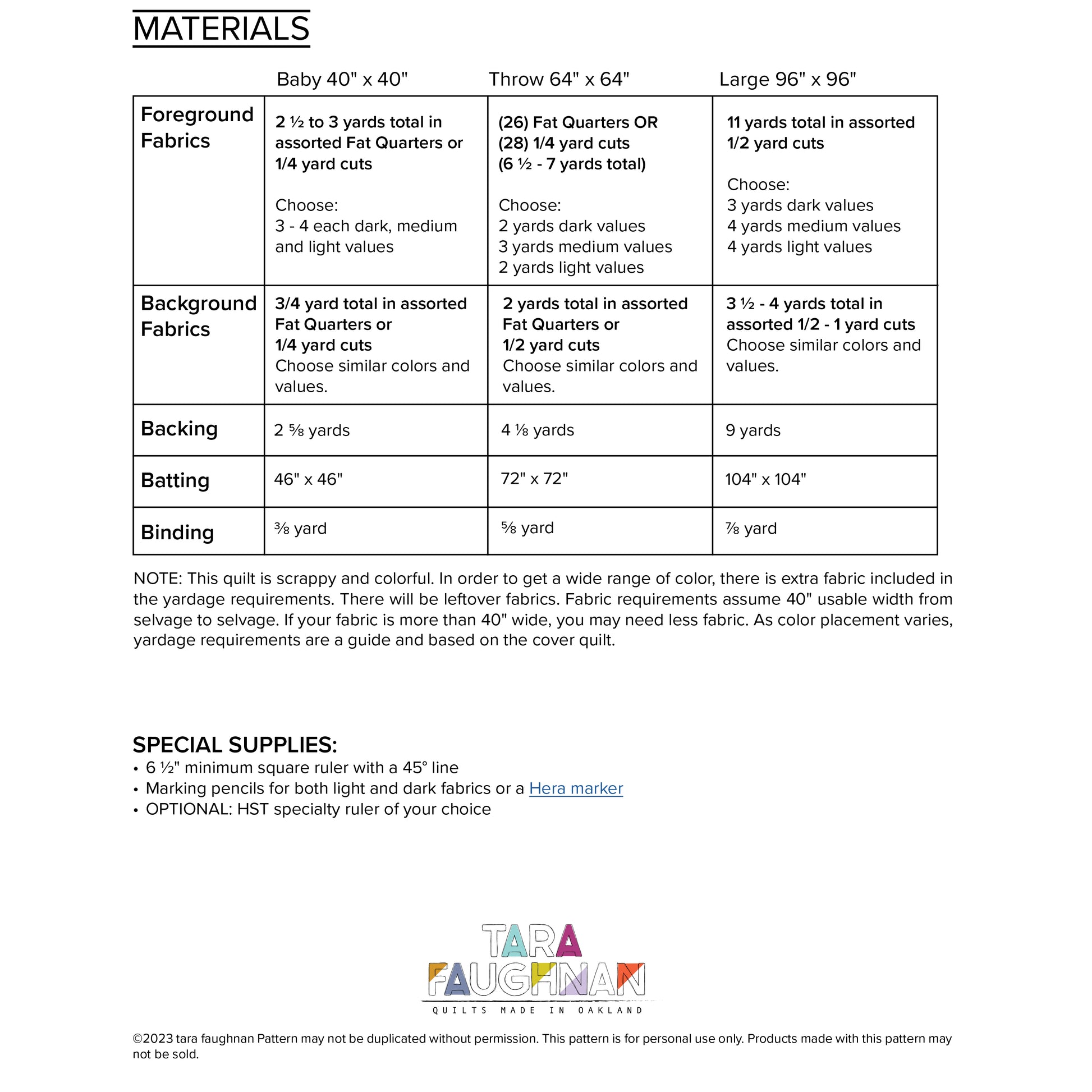 back page of quilt pattern with yardage and materials requirements