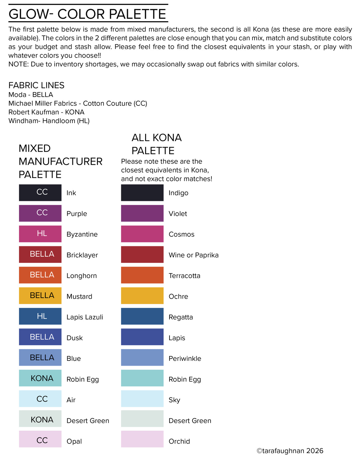A color palette reference chart titled 'GLOW - COLOR PALETTE' showing mixed manufacturer palettes on the left and all Kona palettes on the right, with fabric lines and brand names listed at the top.