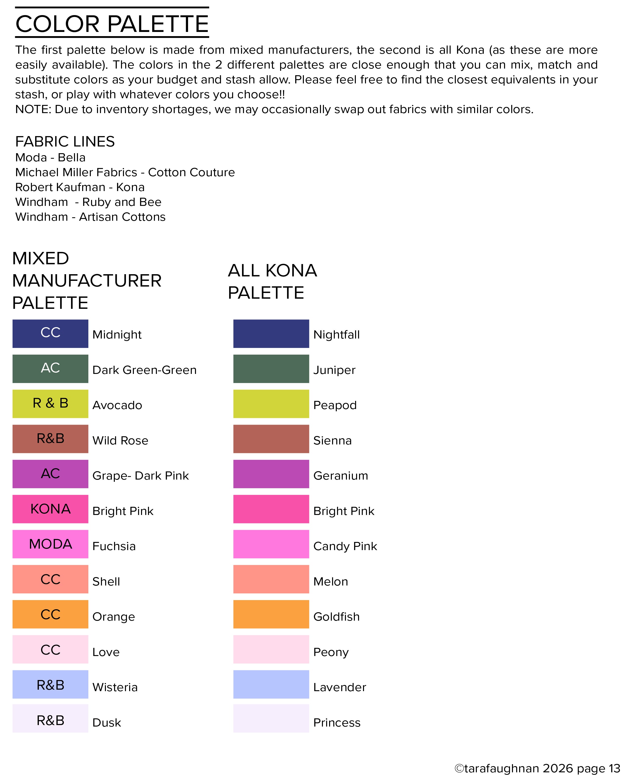 BSC3 Fabric Bundle: Month 4