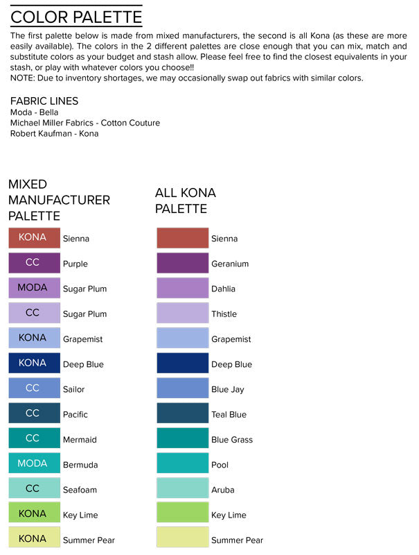 BSC3 Fabric Bundle: Month 5